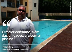 Sindicos Adotam Rodizio E Fecham Piscinas Para Fugir De Multa Na Conta Sao Paulo G1