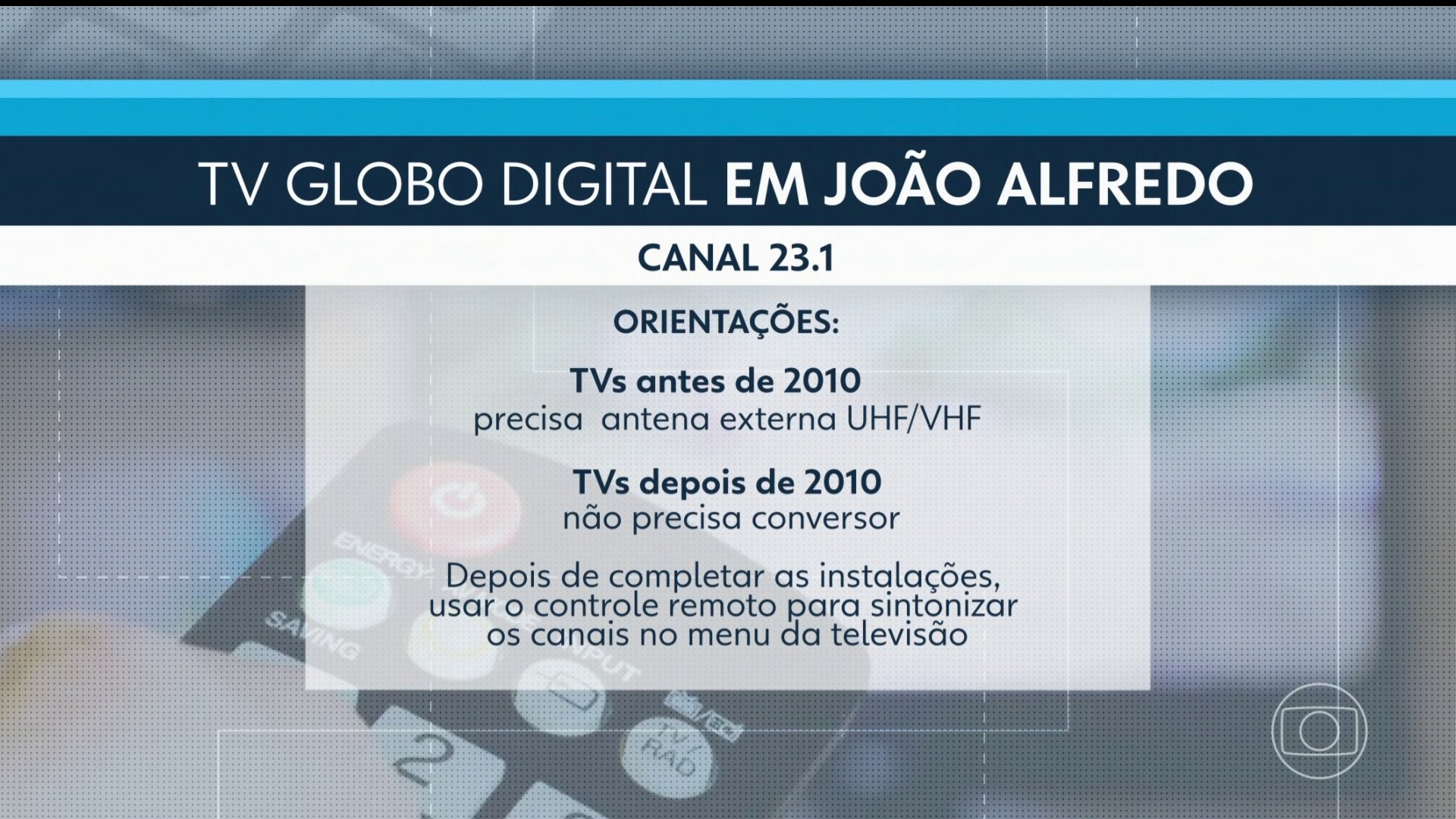 Programação Globo (SP) - Canal 18