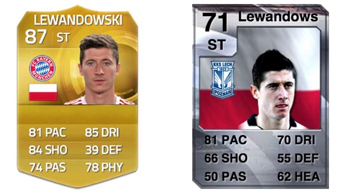 Lewandowski (Foto: Reprodução/Murilo Molina)