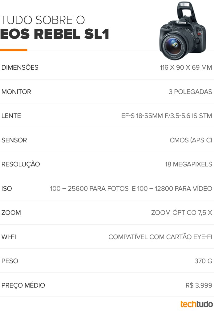 Tabela configurações Canon EOS Rebel SL1 (Foto: TechTudo/Arte) Tabela configurações Canon EOS Rebel SL1 (Foto: TechTudo/Arte)