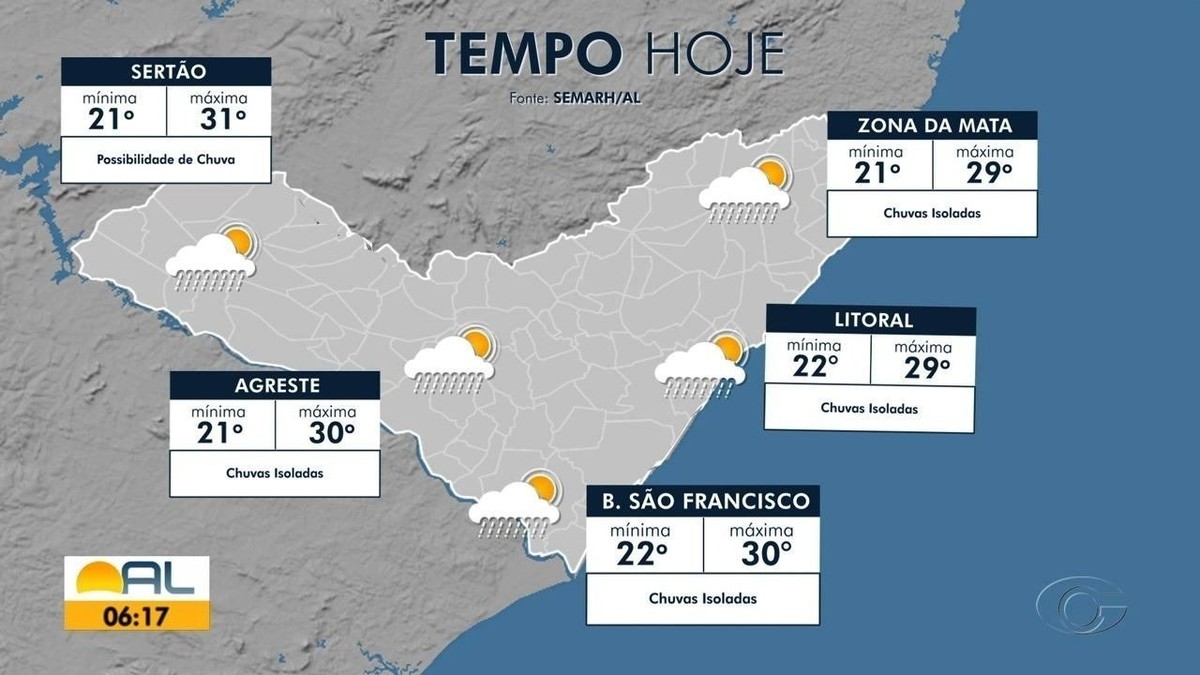 Chuva e sol entre nuvens veja a previsão do tempo para o fim de semana