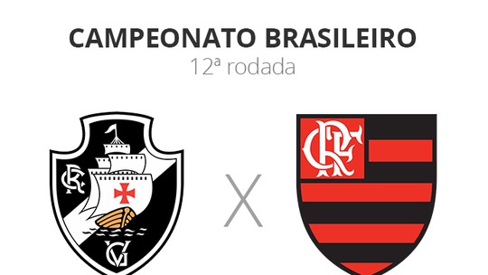 Resultado de imagem para flamengo