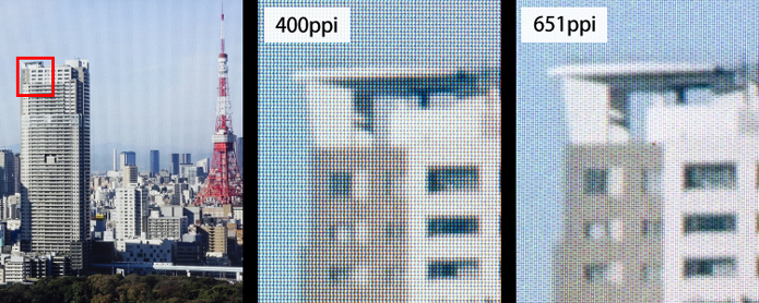 Comparação ajuda a entender a importância da alta densidade de pixels no combate ao efeito do screen door effect: note como é mais difícil distinguir pontos individuais na imagem de 651 pixels por polegada (Foto: Divulgação/Japan Display)