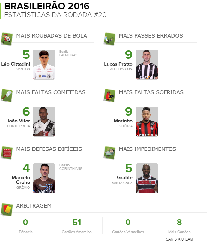 pacotao_da_rodada_1.png