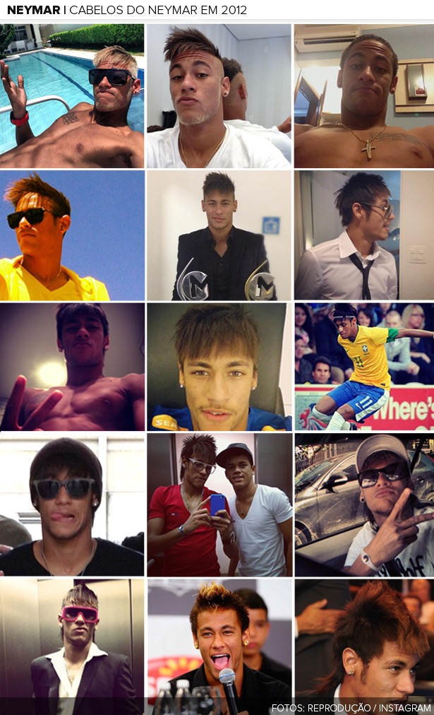 cabelos do Neymar em 2012 - boleirama (Foto: Editoria de Arte / Globoesporte.com)