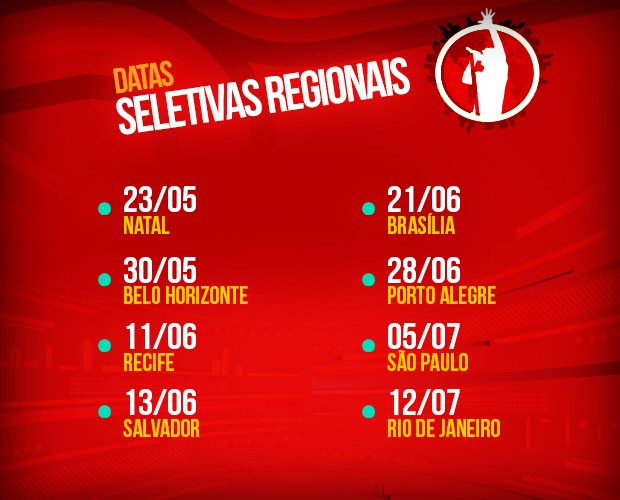 Calendario Seletivas Regionais (Foto: The Voice Brasil/TV Globo)