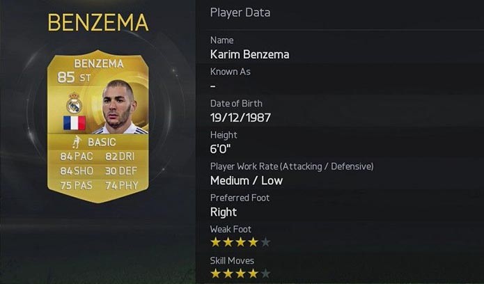 Benzema (Foto: Divulgação)