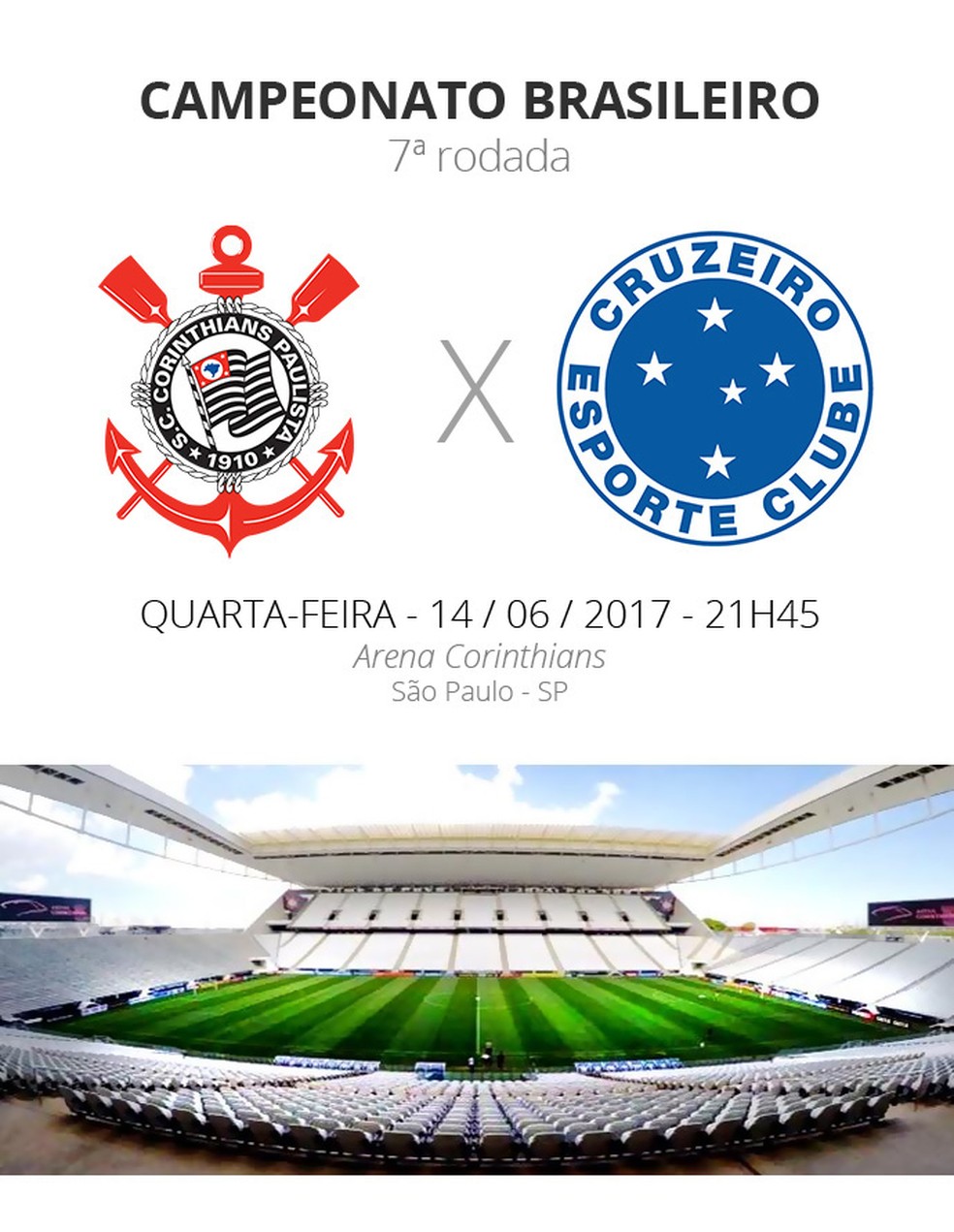 Rodada #7: tudo o que você precisa saber sobre Corinthians x Cruzeiro
