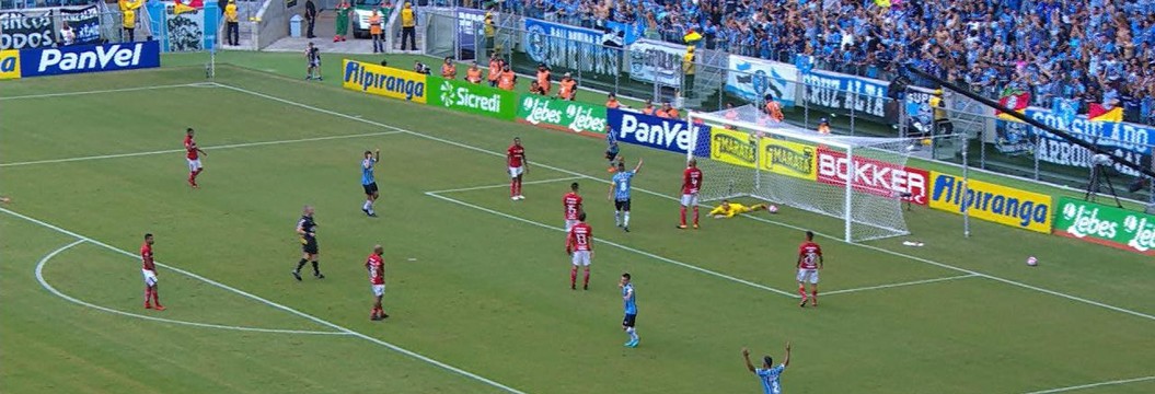 Gremio X Internacional Campeonato Gaucho 2018 Globoesporte Com