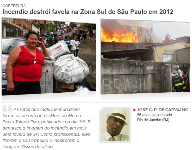 6 anos do G1; incêndio em favela de SP - Vale este (Foto: Editoria de Arte/G1)