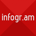 Infogr.am