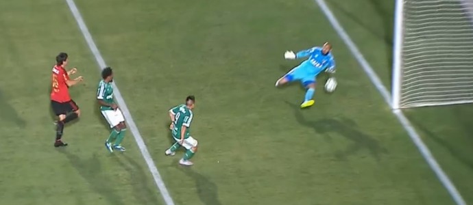 Danilo Fernandes Sport (Foto: Reprodução SporTV) Danilo Fernandes Sport (Foto: Reprodução SporTV)