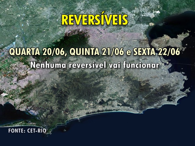 Reversíveis (Foto: Editoria de Arte/TV Globo)
