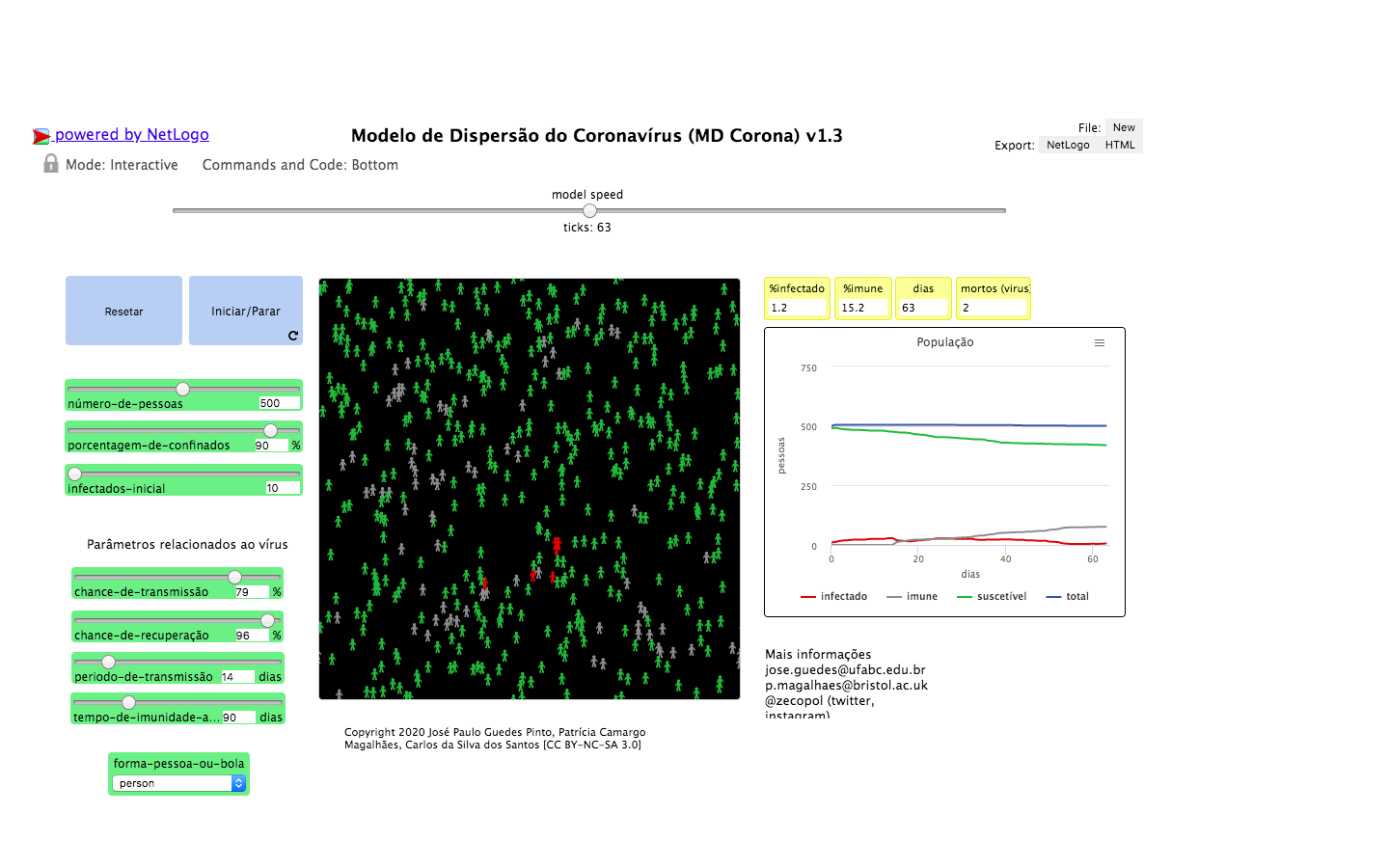 O software interativo mostra diferentes cenários da pandemia. Com 90% de isolamento social é possível verificar uma curva mais achatada (Foto: Reprodução) O software interativo mostra diferentes cenários da pandemia (Foto: Reprodução)