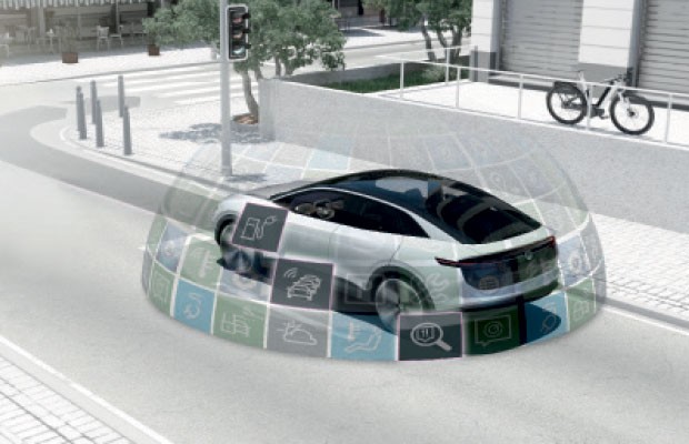 Inovação 21: Carro como plataforma