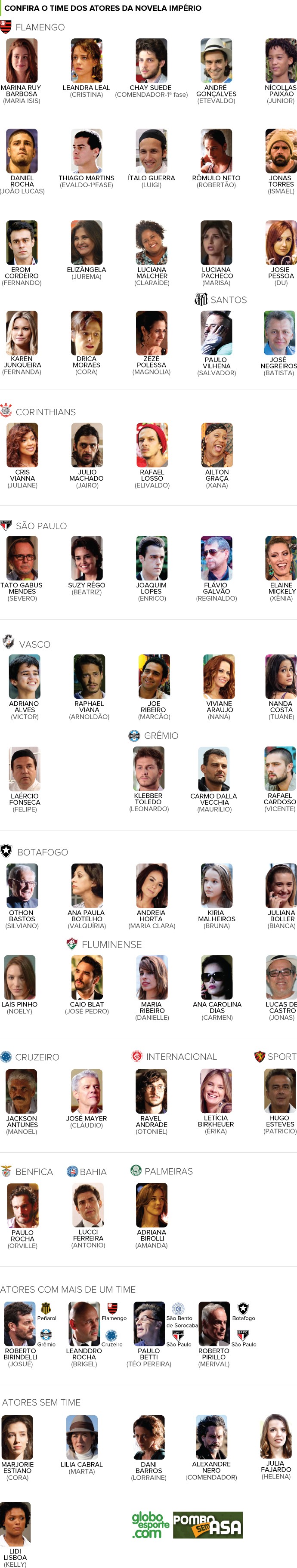 [OFF] Comendador e cia: saiba quais são os times do elenco da novela Império