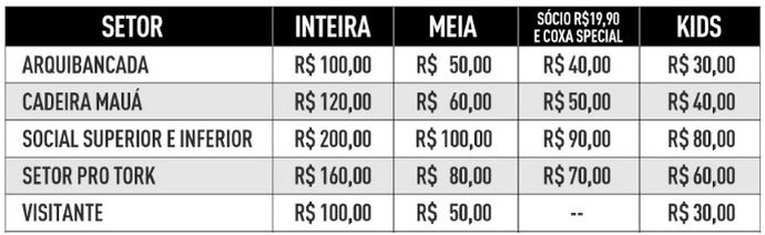 Coritiba Inicia Venda De Ingressos Para Jogo Contra O Fla; Bilheteria ...