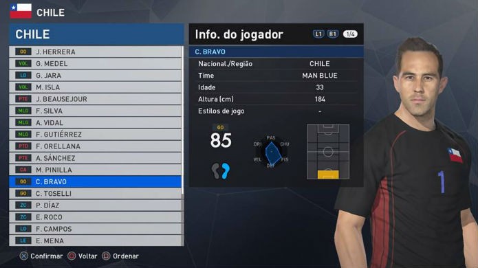 Bravo está entre os 10 melhores goleiros de PES 2017 (Foto: Reprodução/Thomas Schulze)