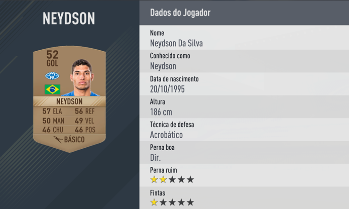 neydson