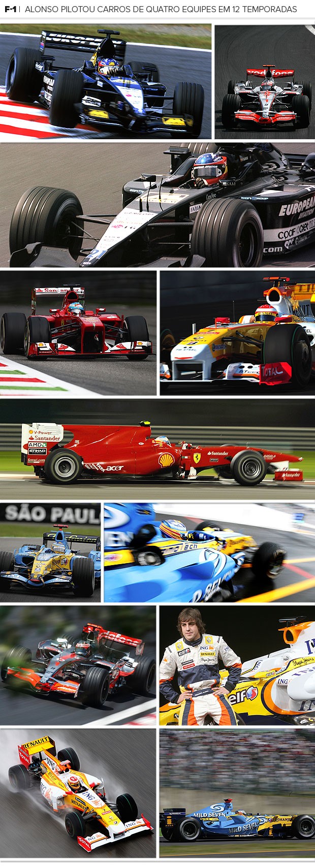 Mosaicos carros Alonso F-1 (Foto: Editoria de Arte)