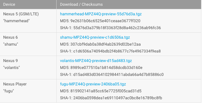 Baixe a versão do Android M de acordo com o modelo do seu Nexus (Foto: Reprodução/Paulo Alves)