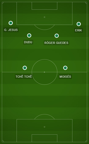 Cuca testa variações e põe Palmeiras no ataque