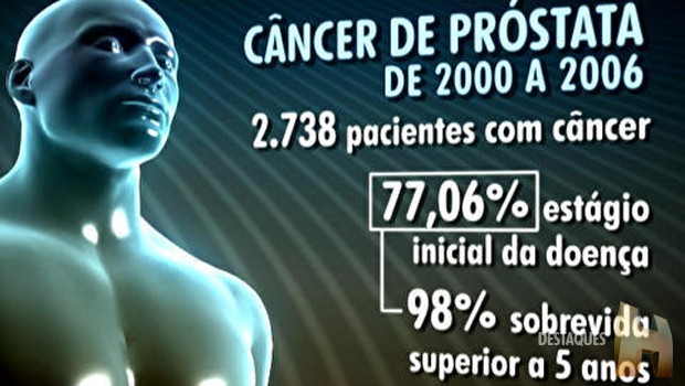 câncer de próstata (Foto: TV Globo) câncer de próstata (Foto: TV Globo)