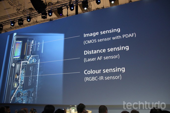Sony na IFA 2016 (Foto: Fabrício Vitorino/TechTudo) Sony na IFA 2016 (Foto: Fabrício Vitorino/TechTudo)