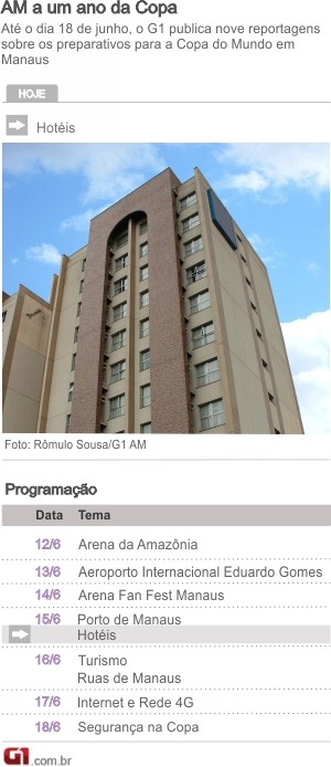 Arte programação Copa Manaus - Hotéis (Foto: Romulo Sousa/G1 AM)