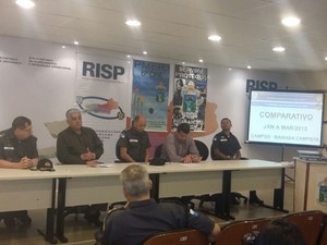 Polícias Militar e Civil apontaram diminuição dos casos de criminalidade na área em comparação dos anos de 2014 e 2015  (Foto: Divulgação/Polícia Militar)