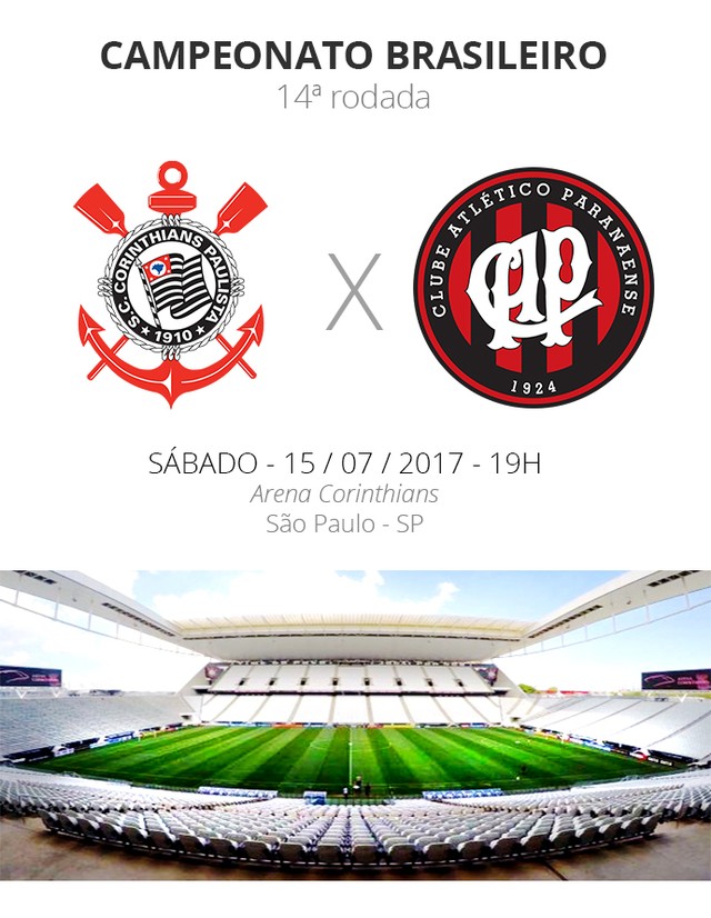 ficha_dos_jogos_14rodada_corinthians_x_atletico_pr.jpg