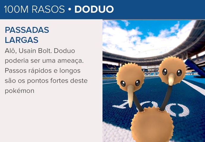 Pokémon GO - Rio 2016 - Doduo (Foto: Infoesporte)