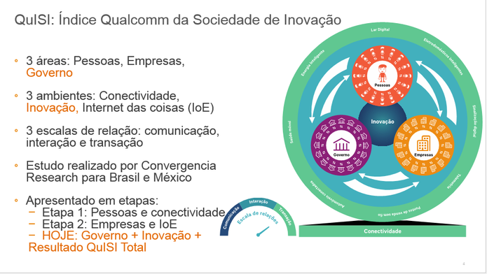 Por que as entrevistas de emprego por vídeo são importantes? Por que as entrevistas de emprego por vídeo são importantes?