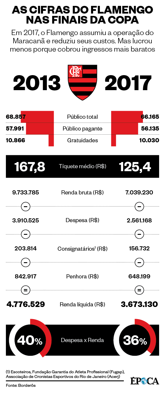 Post por santz sobre 2048: Jogo finalizdo #1489 - 2048