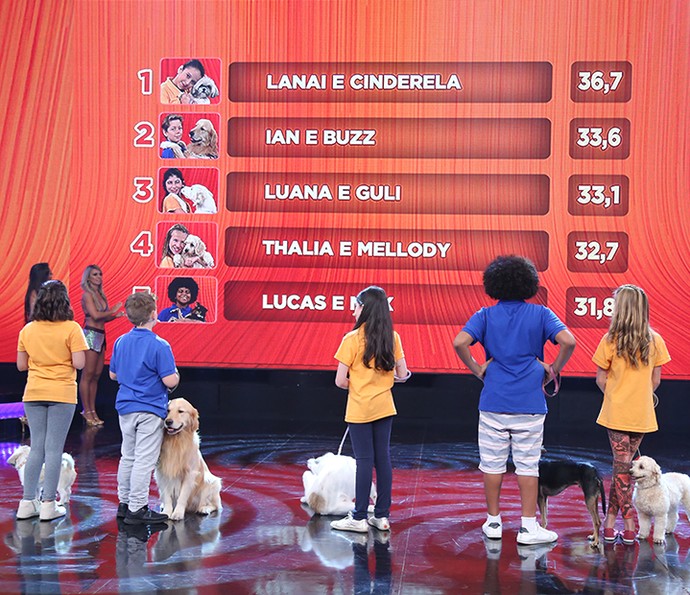 Lanai saiu na frente na competição (Foto: Carol Caminha/Gshow)