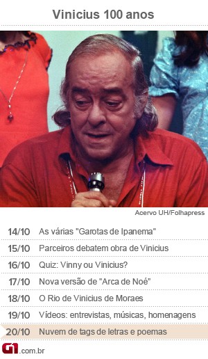 Calendário Vinicius de Moraes - dia 20 (Foto: Arte/G1)