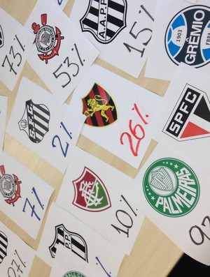 Resultado de imagem para matemática do brasileirão 2016