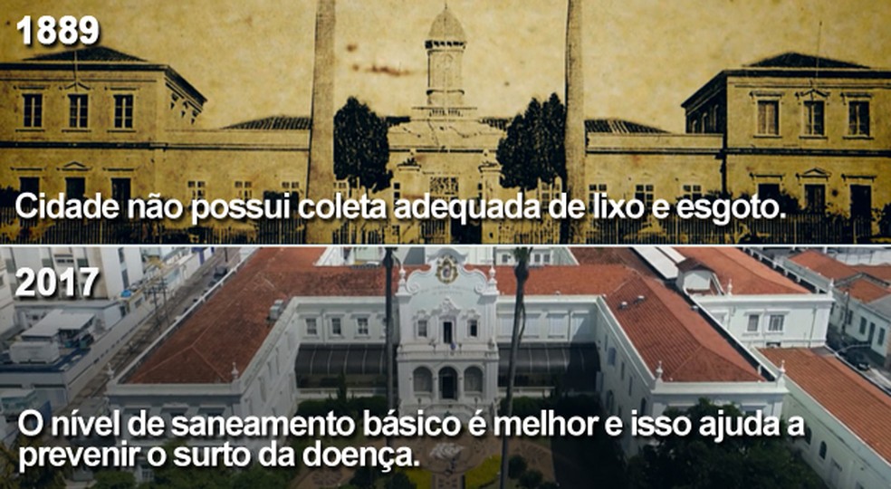 Infográfico elaborado em 18/05/2017 (Foto: Matheus Rodrigues / Arte G1)