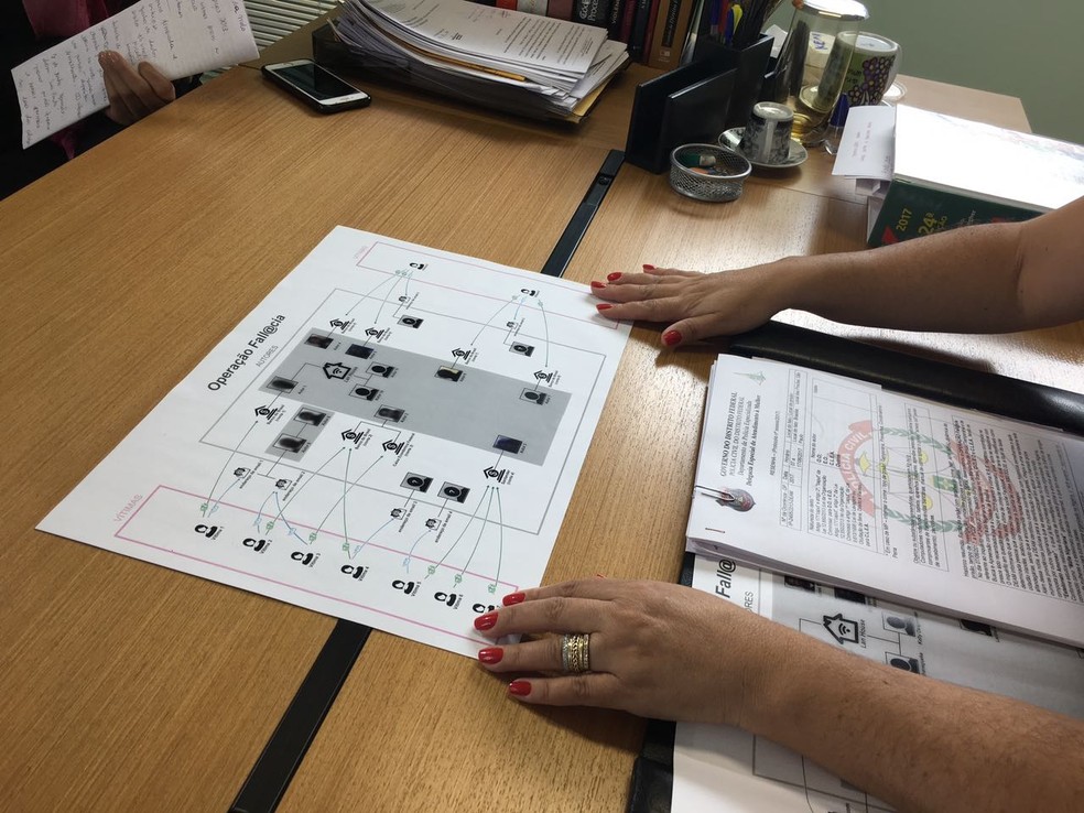 Delegada mostra organograma de como funcionava o esquema criminoso (Foto: Luiza Garonce)