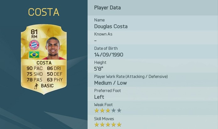 Douglas Costas (Divulgação/EA Sports)