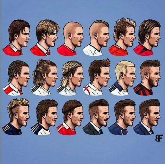 Beckham e a evolução dos seus penteados