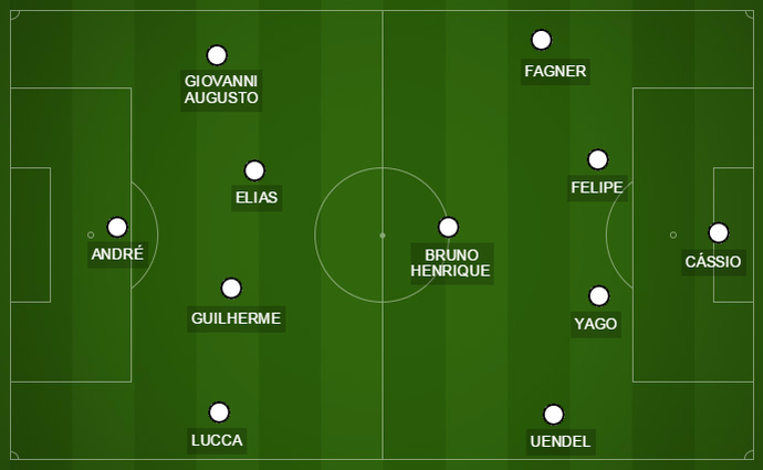 Com Fagner avançado na direita, Tite 