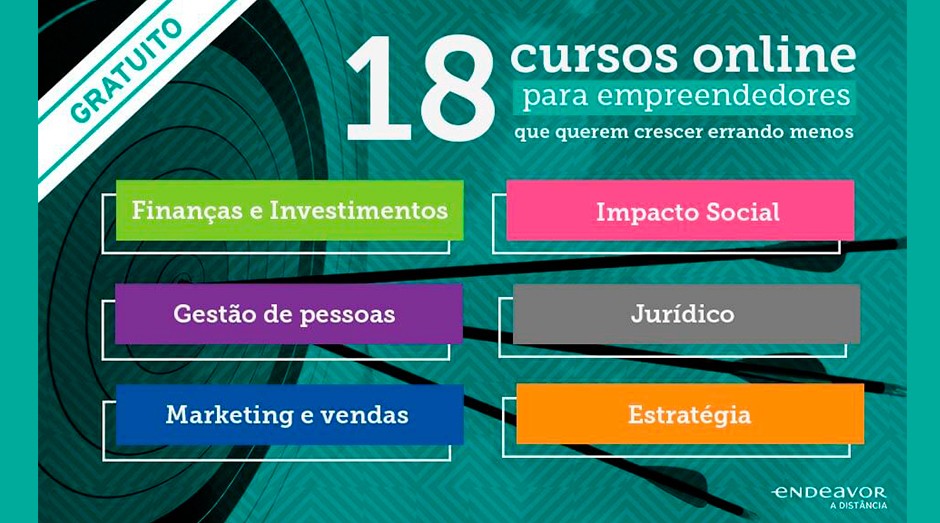 Curso de Empreendedorismo Gratuito