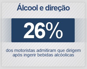 Selo álcool e direção (Foto: Divulgação)