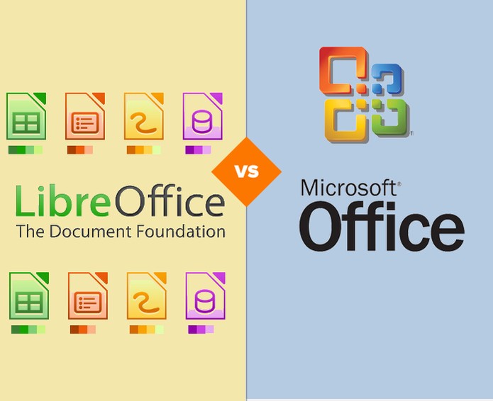 Microsoft Office vc Libre Office: quem ganha a batalha? (Foto: Arte/TechTudo)