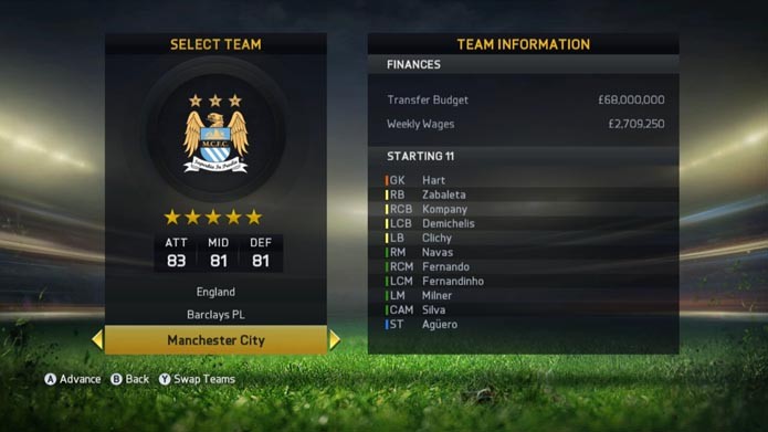 Manchester City (Foto: Reprodução/Murilo Molina)