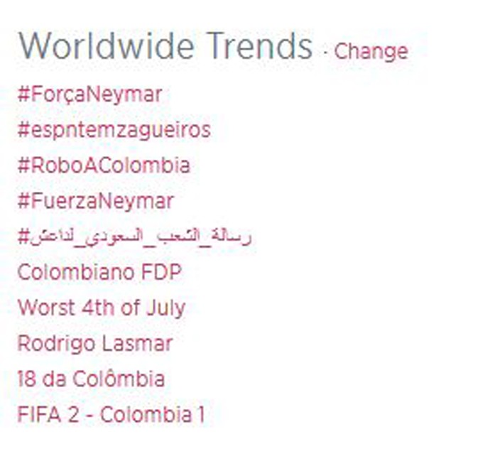 Trending Topics Neymar Twitter