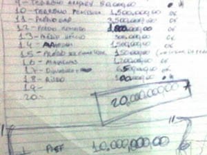 Contas de Gláucio Alencar, com patrimônio estimado em R$ 20 milhões (Foto: Reprodução/TV Mirante)
