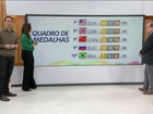 Brasil tem na Rio 2016 o melhor desempenho na história dos Jogos