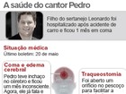 'Melhor notícia que já recebi na vida', diz Leonardo sobre estado de Pedro